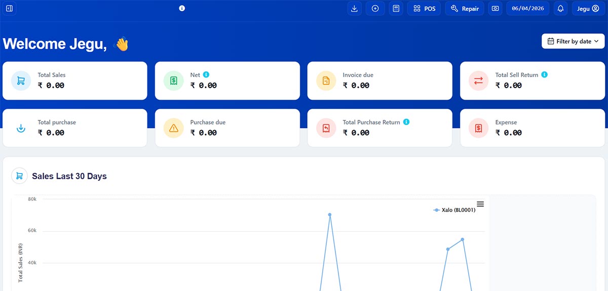 Retail and Supermarket POS Dashboard